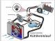 Kühlkreislauf Thermostat Wärmetauscher Kühler Wasserpumpe Ausgleichsbehälter Hyundai i40